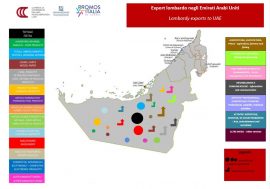 Aspettando Expo Dubai 2020 aumenta l’export lombardo negli Emirati Arabi Uniti