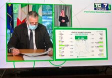 Emergenza Coronavirus, la Lombardia comincia respirare: numeri in discesa