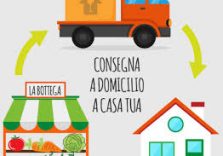 Coronavirus, sono oltre 700 i Comuni che offrono il servizio di consegna a domicilio di prodotti ai cittadini