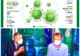Emergenza Coronavirus, in Lombardia calano solo le terapie intensive, i contagi sono un tiramolla in base ai tamponi