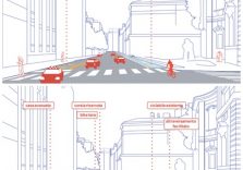 Milano, al via i lavori della pista ciclabile sulla Cerchia dei Navigli