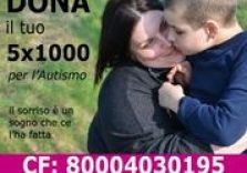Cremona, la Fondazione Sospiro Onlus prepara il calendario 2022 per la ricerca contro l’autismo