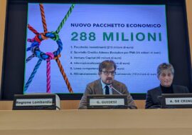 Altri 288 milioni di euro erogati dalla Regione per le imprese lombarde