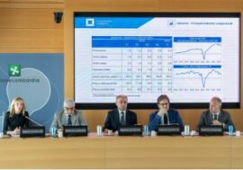 Primo trimestre 2023 positivo per le imprese lombarde: + 2,5% produzione industriale e +4,1% artigianato