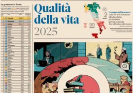 Qualità della Vita: indagine del Sole 24 Ore. Trento la provincia dove si vive meglio seguita da Bolzano, Milano ottava